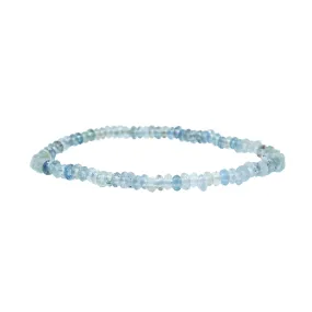 Aquamarine Micro-Faceted Rondelle