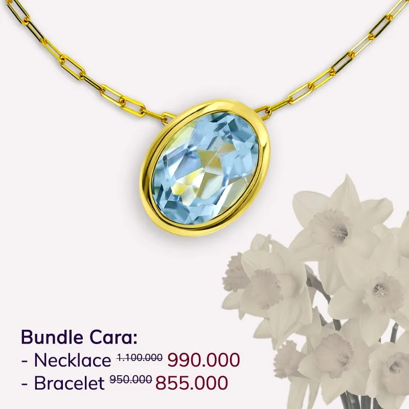 March Birthstone - Aquamarine